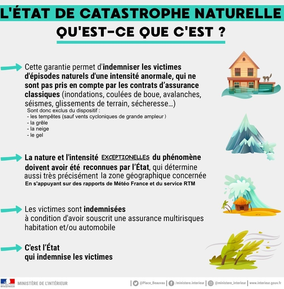 catastrophe naturelle image